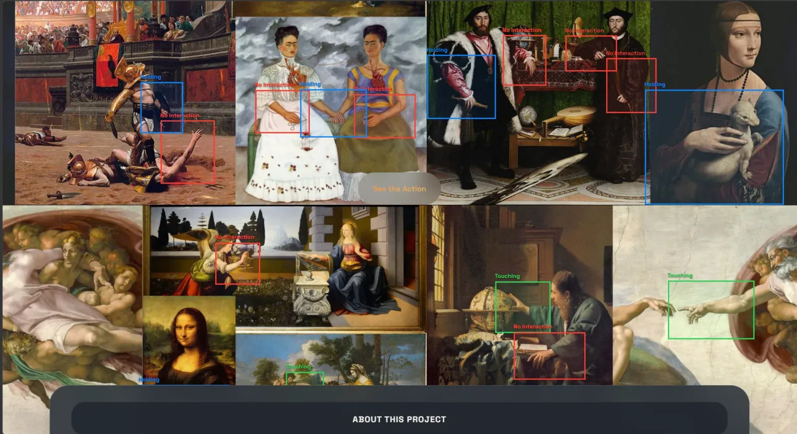 Customer Behaviour Analysis landing page with detection boxes drawn around figures in a collage of paintings